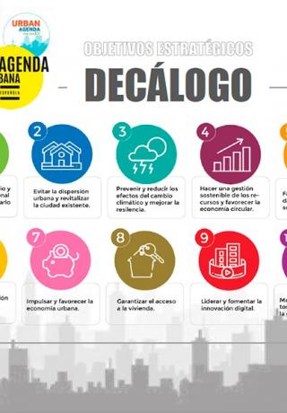 SinergiasA2030-AUE